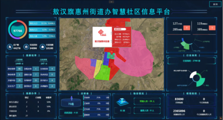 智慧社區點亮幸福生活，惠州街道辦探索基層治理新模式