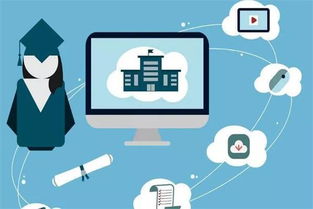 奇績教育加盟指南 費用、條件、電話及中教招商網(wǎng)合作解析